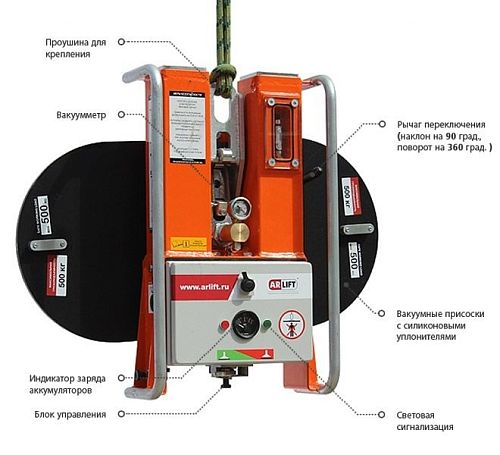 Вакуумный захват ARLIFTER GS-500